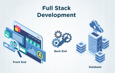full stack development