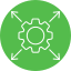 scalability